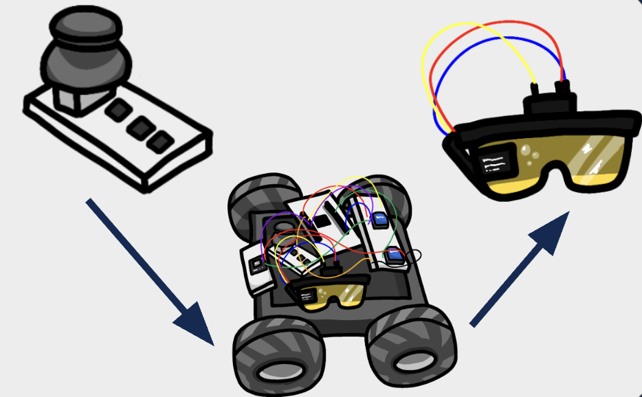 HEATSeeker system architecture diagram